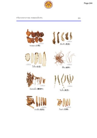 ตํารับยาบรรเทาอาการลม: ชวนซฺยงฉาเถียวสาน 221
2 เซนติเมตร
2 เซนติเมตร
2 เซนติเมตร
2 เซนติเมตร
2 เซนติเมตร
2 เซนติเมตร
2 เซนติเมตร
2 เซนติเมตร
ชวนซฺยง (川芎)
จิงเจี้ย (荆芥)
ไปจื่อ (白芷)
เชียงหัว (羌活)
กันเฉา (甘草)
ซี่ซิน (细辛)
ฝางเฟง (防风)
ปอเหอเยี่ย (薄荷叶)
Page 244
 