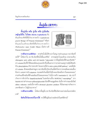 ขอมูลวิทยาศาสตรของตัวยา 307
2 เซนติเมตร
ตั้นจูเยี่ย (淡竹叶)
ตั้นจูเยี่ย หรือ จูเยี่ย หรือ จูเยี่ยซิน
[หญาขุยไมไผ, ใบไผขม (Herba Lophatheri)] คือ
ตนแหงของพืชที่มีชื่อวิทยาศาสตรวา Lophatherum
gracile Brongn วงศ Poaceae (Gramineae)1,2
หรือลํา
ตนและใบแหงของพืชที่มีชื่อวิทยาศาสตรวา
Phyllostachys nigra (Lodd.) Munro (ไผดํา) วงศ
Poaceae (Gramineae)1-3
การศึกษาทางเภสัชวิทยา: สารสกัดน้ําเมื่อใหทางปากในหนู กระตายและแมว พบวามีฤทธิ์
ลดไข3,4
น้ําตมจากใบ 10 กรัม มีฤทธิ์ยับยั้งเชื้อแบคทีเรีย3
สารกลุมฟลาโวนอยดรวม (ประกอบดวย
chlorogenic acid, caffeic acid และ luteolin 7-glycoside) จากตั้นจูเยี่ยมีฤทธิ์ตานออกซิเดชัน5,6
สาร orientin มีฤทธิ์ทําใหหลอดเลือดแดงเอออรตาที่คอซึ่งแยกจากกายกระตายและถูกกระตุนใหหดตัว
ดวย phenylephrine เกิดการคลายตัว โดยออกฤทธิ์ผาน nitric oxide-cGMP pathway7
และเมื่อฉีด
สาร orientin เขาหลอดเลือดดําหนูขาว พบวามีฤทธิ์ปกปองกลามเนื้อหัวใจจากการขาดเลือดมาหลอเลี้ยง
ชั่วคราว และลดการเกิด apoptosis ของเซลลกลามเนื้อหัวใจที่ขาดออกซิเจนชั่วคราวในหลอดทดลอง8
สารสกัดแอซิโทนมีฤทธิ์ตานเซลลมะเร็งในหลอดทดลอง9
ยับยั้งการสราง interleukin-12 (IL-12) ที่
เกิดจากการชักนําดวย lipopolysaccharide ในเซลลเพาะเลี้ยง RAW264.7 macrophage10
สาร
luteolin 6-C-(6"-O-trans-caffeonylglucoside) มีฤทธิ์ตานอนุมูลอิสระ ยับยั้งการทํางานของเอ็นไซม
aldose reductase และยับยั้งการสราง advanced glycation products ที่เปนสาเหตุการเกิดอาการ
แทรกซอนตาง ๆ ในผูปวยเบาหวาน11
การศึกษาทางคลินิก: น้ําตมจากตั้นจูเยี่ย 10 กรัม มีฤทธิ์ขับปสสาวะอยางออนในอาสาสมัคร
ปกติ3
ขอหามใช ขอควรระวังในการใช: ควรใชตั้นจูเยี่ยอยางระมัดระวังในสตรีมีครรภ1
Page 330
 