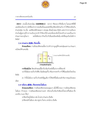 การตรวจชีพจรของแพทยแผนจีน 17
ความยาวของชีพจรไมถึงตําแหนงฉื่อ
ชุน กวน ฉื่อ
《素问》 มายเอี้ยวจิงเหวยลุน《脉要精微论》 กลาววา “ชีพจรยาวก็คือชี่แกรง ในคนปกติที่มีชี่
และเลือดแข็งแกรง พลังชี่ของรางกายจะเต็มเปยมและพลังชี่ของชีพจรมีสวนเกิน ทําใหชีพจรเตนเกิน
ตําแหนงชุน กวน ฉื่อ และชีพจรมีลักษณะยาว ออนนุม เตนสม่ําเสมอ มีพลัง แสดงวารางกายแข็งแรง
สวนในผูสูงอายุที่รางกายแข็งแรงปกติ ถาชีพจรที่ตําแหนงฉื่อของมือทั้งสองขางยาวและลื่นแกรง
สวนมากจะอายุยืนยาว ฉะนั้นชีพจรยาวก็จะเกี่ยวกับชี่และเลือดเต็มอิ่ม พลังชี่หมุนเวียนไมมีการ
ติดขัด”
3.14 ตวนมาย (短脉): ชีพจรสั้น
ลักษณะชีพจร: การเตนของชีพจรจะสั้นกวาปกติ ปรากฏอยูที่ตําแหนงชุนและกวน สวนมาก
จะไมพบที่ตําแหนงฉื่อ
ภาพแสดงตวนมาย
การวินิจฉัยโรค: ชีพจรลักษณะนี้มักเกี่ยวของกับพลังชี่ในรางกายที่ผิดปกติ
1) ถาสั้นมีแรง จะเกี่ยวกับชี่ตีบ ลิ่มเลือดอุดกั้น หรืออาหารตกคาง ทําใหชี่และเลือดไหลเวียน
ติดขัด
2) ถาสั้นไมมีแรง จะเกี่ยวกับพลังชี่สูญเสีย ทําใหพลังชี่ไมมีแรงผลักดันการหมุนเวียนของ
เลือด
3.15 ซฺวีมาย (虚脉): ชีพจรพรองไมมีแรง
ลักษณะของชีพจร: การเตนของชีพจรจะออนนุมมาก เมื่อใชนิ้วกดเบา การเตนของชีพจรจะ
ไมมีแรง ถากดแรง การเตนของชีพจรจะวางเปลา ซฺวีมายเกี่ยวของกับชีพจรทั้งหลายที่ไมมีแรง ซึ่ง
แบงเปน 2 แบบ ไดแก
1) ชีพจรใหญไมมีแรง เชน โควมาย ซานมาย เปนตน
2) ชีพจรเล็กไมมีแรง เชน หรูมาย รั่วมาย เหวยมาย เปนตน
Page 40
 