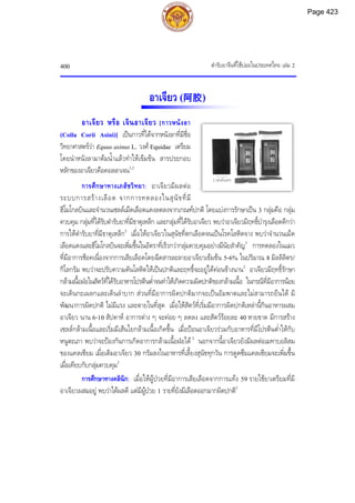 ตำรับยาจีนที่ใช้บ่อยในประเทศไทย เล่ม 2.pdf