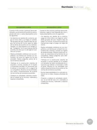 87
Currículo Nacional
cn
Ministerio de Educación
Cuando el niño convive y participa democráti-
camente y se encuentra en proceso al nivel es-
perado del ciclo II, realiza desempeños como
los siguientes:
• Se relaciona con adultos de su entorno, jue-
ga con otros niños y se integra en activida-
des grupales del aula. Propone ideas de jue-
go y las normas del mismo, sigue las reglas
de los demás de acuerdo con sus intereses.
Ejemplo: Un niño propone a sus amigos ju-
gar “matagente” con lo que el grupo está de
acuerdo y les dice que no vale agarrar la pe-
lota con la mano.
• Realiza actividades cotidianas con sus com-
pañeros y se interesa por conocer sus cos-
tumbres, así como los lugares de los que
proceden. Realiza preguntas acerca de lo
que le llamó la atención.
• Participa en la construcción colectiva de
acuerdos y normas, basados en el respeto
y el bienestar de todos, en situaciones que
lo afectan o incomodan a él o a alguno de
sus compañeros. Muestra, en las actividades
que realiza, comportamientos de acuerdo
con las normas de convivencia asumidos.
• Colabora en actividades colectivas orienta-
das al cuidado de los recursos, materiales y
espacios compartidos.
Cuando el niño convive y participa democráti-
camente y logra el nivel esperado del ciclo II,
realiza desempeños como los siguientes:
• Se relaciona con adultos de su entorno,
juega con otros niños y se integra en activi-
dades grupales del aula. Propone ideas de
juego y sus normas. Se pone de acuerdo con
el grupo para elegir un juego y las reglas del
mismo.
• Realiza actividades cotidianas con sus com-
pañeros, y se interesa por compartir las cos-
tumbres de su familia y conocer los lugares
de donde proceden. Muestra interés por co-
nocer las costumbres de las familias de sus
compañeros. Realiza preguntas para obte-
ner más información.
• Participa en la construcción colectiva de
acuerdos y normas basadas en el respeto
y el bienestar de todos considerando las si-
tuaciones que afectan o incomodan a todo
el grupo. Muestra en las actividades que
realiza comportamientos de acuerdo con las
normas de convivencia asumidos.
• Asume responsabilidades en su aula para co-
laborar con el orden, limpieza y bienestar de
todos.
• Propone y colabora en actividades colecti-
vas –en el nivel de aula e IE– orientadas al
cuidado de recursos, materiales y espacios
compartidos.
DESEMPEÑOS 4 AÑOS DESEMPEÑOS 5 AÑOS
 