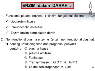 29
ENZIM dalam DARAH :
1. Functional plasma enzyme ( enzim fungsional plasma ) :
 Lipoprotein lipase
 Pseudocholin esterase
 Enzim-enzim pembekuan darah
2. Non functional plasma enzyme (enzim non fungsional plasma)
 penting untuk diagnosa dan prognosa penyakit .
contoh :  plasma lipase
 plasma amilase
 Fosfatase
 Transaminase : G O T & G P T
 Laktat dehidrogenase = LDH
 