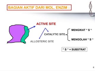 8
BAGIAN AKTIF DARI MOL. ENZIM :
ACTIVE SITE
CATALYTIC SITE
ALLOSTERIC SITE
MENGIKAT “ S “
MENGOLAH “ S “
“ S “ = SUBSTRAT
 
