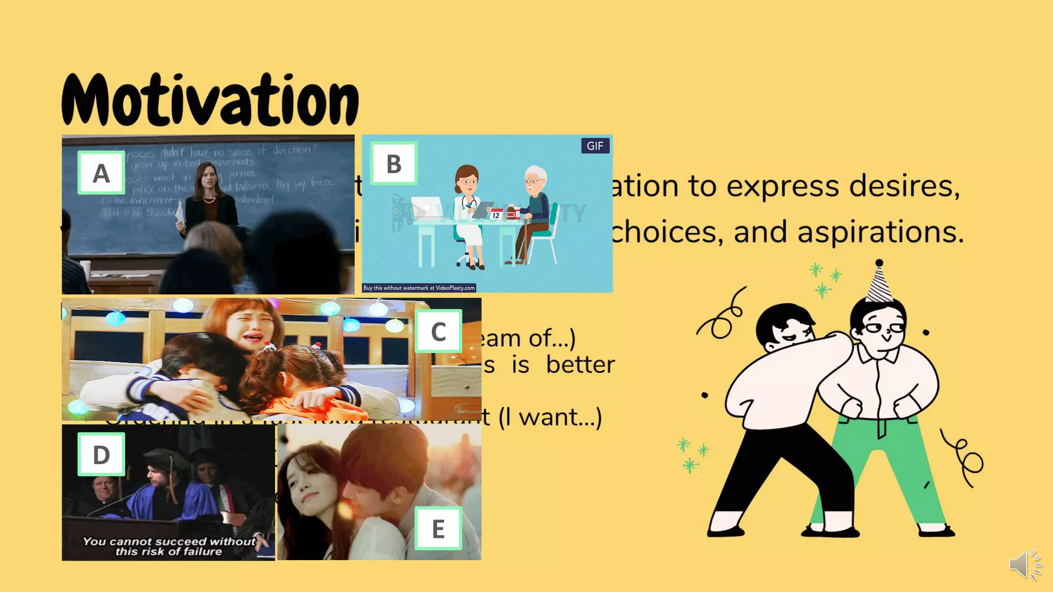 Motivation
Motivation as a function of communication to express desires,
wants, likes and dislikes, inclinations, choices, and aspirations.
BASIC FORMS
• Expressing one's ambitions (I dream of...)
• Talking about preferences (This is better
than that)
• Ordering in a fast food restaurant (I want...)
• Asking for milk (Can I...?)
• Making petitions
• Expressing a need (I need...)
A B
C
D
E
 