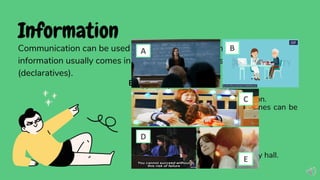 2.-Functions-of-Communication.pptx.pdf