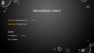 2. Pendahuluan array.pdf