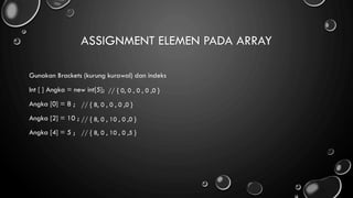 ASSIGNMENT ELEMEN PADA ARRAY
Gunakan Brackets (kurung kurawal) dan indeks
Int [ ] Angka = new int[5];
Angka [0] = 8 ;
Angka [2] = 10 ;
Angka [4] = 5 ;
// { 0, 0 , 0 , 0 ,0 }
// { 8, 0 , 0 , 0 ,0 }
// { 8, 0 , 10 , 0 ,0 }
// { 8, 0 , 10 , 0 ,5 }
 