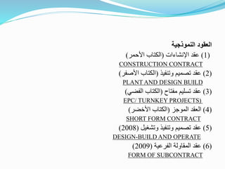 ‫النموذجية‬ ‫العقود‬
(
1
)
‫اإلنشاءات‬ ‫عقد‬
(
‫األحمر‬ ‫الكتاب‬
)
CONSTRUCTION CONTRACT
(
2
)
‫وتنفيذ‬ ‫تصميم‬ ‫عقد‬
(
‫األصفر‬ ‫الكتاب‬
)
PLANT AND DESIGN BUILD
(
3
)
‫مفتاح‬ ‫تسليم‬ ‫عقد‬
(
‫الفضي‬ ‫الكتاب‬
)
EPC/ TURNKEY PROJECTS)
(
4
)
‫الموجز‬ ‫العقد‬
(
‫األخضر‬ ‫الكتاب‬
)
SHORT FORM CONTRACT
(
5
)
‫وتشغيل‬ ‫وتنفيذ‬ ‫تصميم‬ ‫عقد‬
(
2008
)
DESIGN-BUILD AND OPERATE
(
6
)
‫الم‬ ‫عقد‬
‫الفرعية‬ ‫قاولة‬
(
2009
)
FORM OF SUBCONTRACT
 