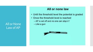 All or None
Law ofAP
 