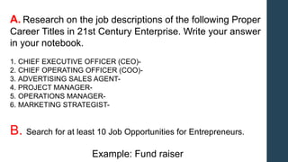 A. Research on the job descriptions of the following Proper
Career Titles in 21st Century Enterprise. Write your answer
in your notebook.
1. CHIEF EXECUTIVE OFFICER (CEO)-
2. CHIEF OPERATING OFFICER (COO)-
3. ADVERTISING SALES AGENT-
4. PROJECT MANAGER-
5. OPERATIONS MANAGER-
6. MARKETING STRATEGIST-
B. Search for at least 10 Job Opportunities for Entrepreneurs.
Example: Fund raiser
 
