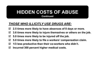 HIDDEN COSTS OF ABUSE
Continued
THOSE WHO ILLICITLY USE DRUGS ARE:
 2.5 times more likely to have absences of 8 days or more.
 3.6 times more likely to injure themselves or others on the job.
 5.0 times more likely to be injured off the job.
 5.0 times more likely to file a workers’ compensation claim.
 1/3 less productive than their co-workers who didn’t.
 Incurred 300 percent higher medical costs.
 