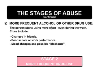  MORE FREQUENT ALCOHOL OR OTHER DRUG USE:
The person starts using more often - even during the week.
Clues include:
- Changes in friends.
- Poor school or work performance
- Mood changes and possible “blackouts”.
THE STAGES OF ABUSE
Continued
STAGE 2
MORE FREQUENT DRUG USE
 