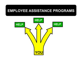 EMPLOYEE ASSISTANCE PROGRAMS
HELP
HELP
HELP
YOU
 