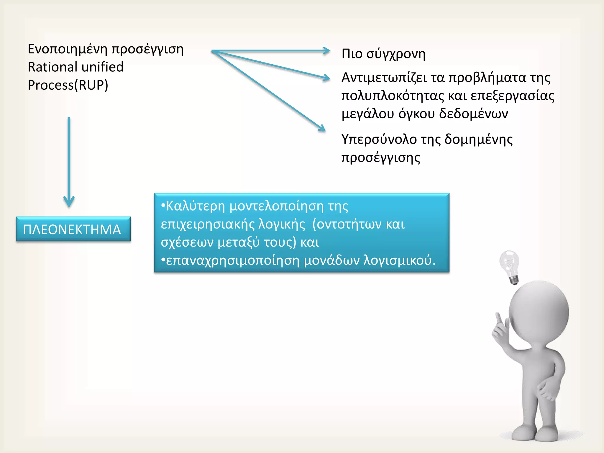 Ενοποιημένη προσέγγιση
Rational unified
Process(RUP)
Πιο σύγχρονη
Αντιμετωπίζει τα προβλήματα της
πολυπλοκότητας και επεξεργασίας
μεγάλου όγκου δεδομένων
Υπερσύνολο της δομημένης
προσέγγισης
ΠΛΕΟΝΕΚΤΗΜΑ
•Καλύτερη μοντελοποίηση της
επιχειρησιακής λογικής (οντοτήτων και
σχέσεων μεταξύ τους) και
•επαναχρησιμοποίηση μονάδων λογισμικού.
 