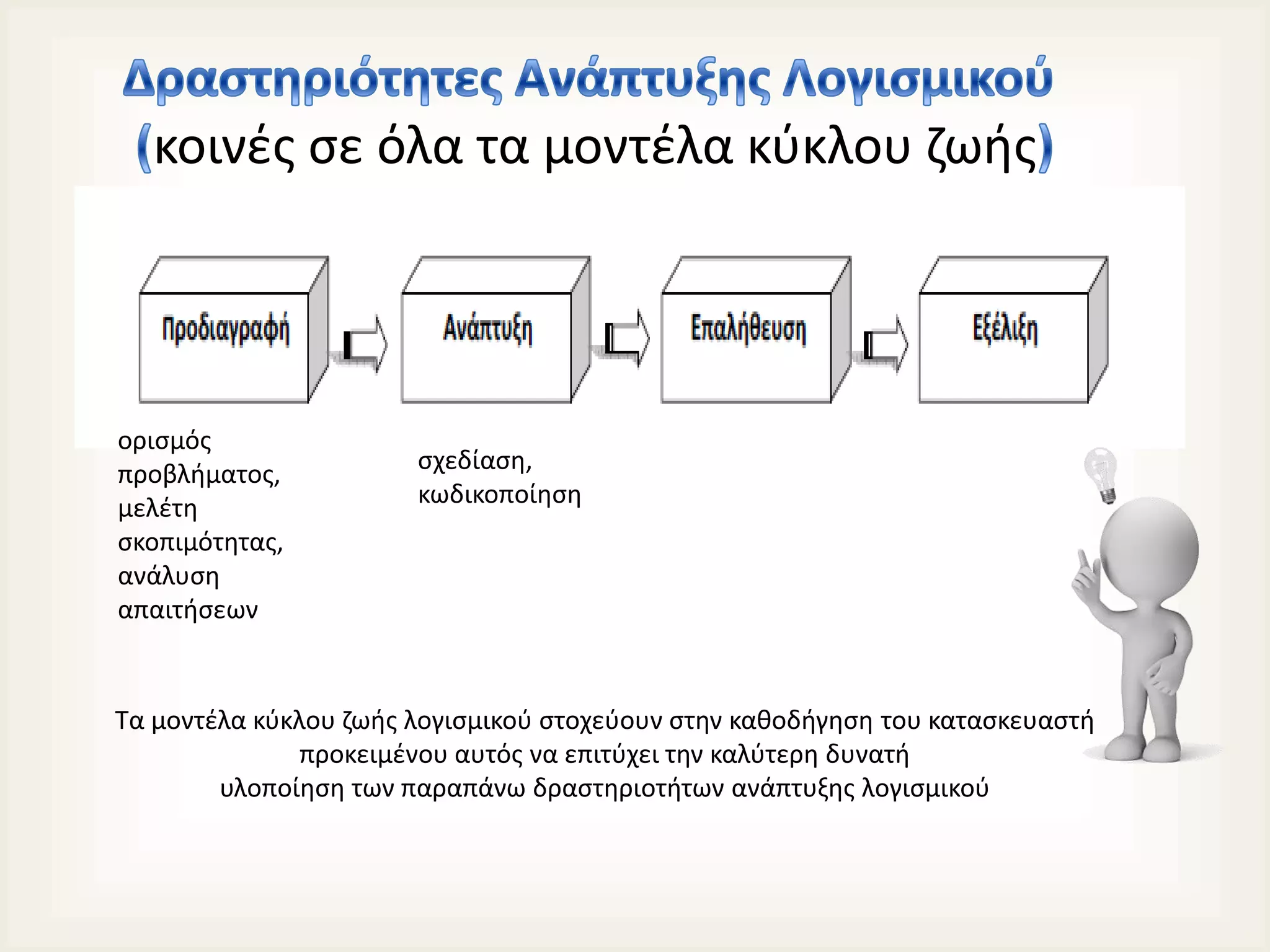 κοινές σε όλα τα μοντέλα κύκλου ζωής
ορισμός
προβλήματος,
μελέτη
σκοπιμότητας,
ανάλυση
απαιτήσεων
σχεδίαση,
κωδικοποίηση
Τα μοντέλα κύκλου ζωής λογισμικού στοχεύουν στην καθοδήγηση του κατασκευαστή
προκειμένου αυτός να επιτύχει την καλύτερη δυνατή
υλοποίηση των παραπάνω δραστηριοτήτων ανάπτυξης λογισμικού
 