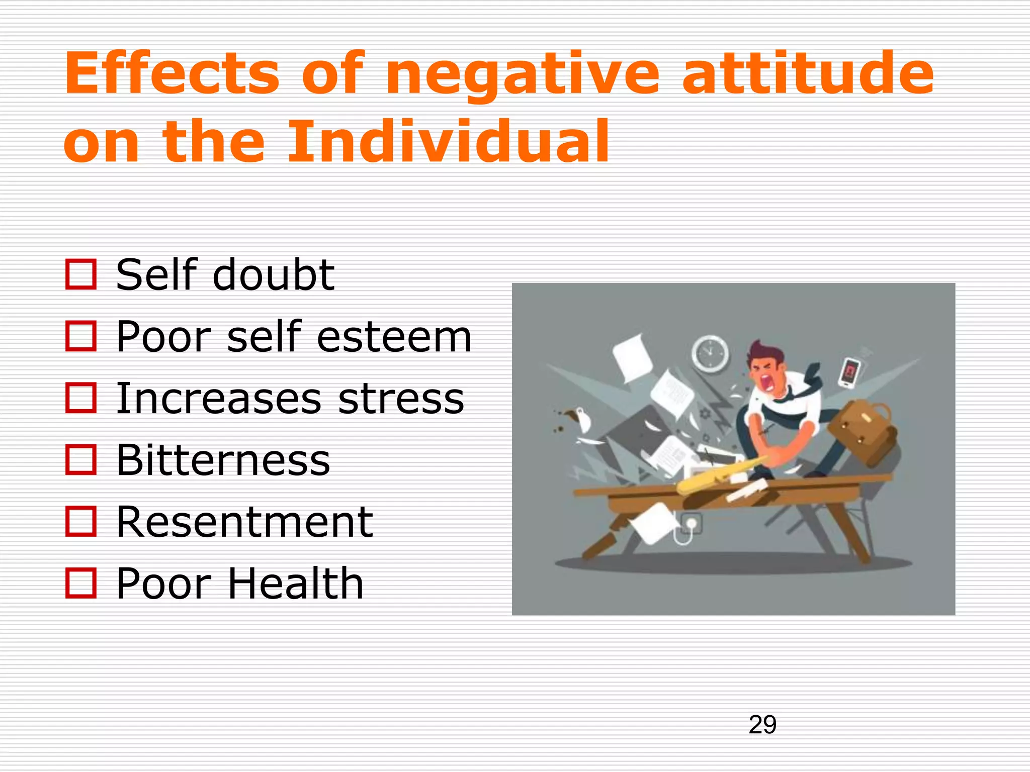 29
Effects of negative attitude
on the Individual
 Self doubt
 Poor self esteem
 Increases stress
 Bitterness
 Resentment
 Poor Health
 