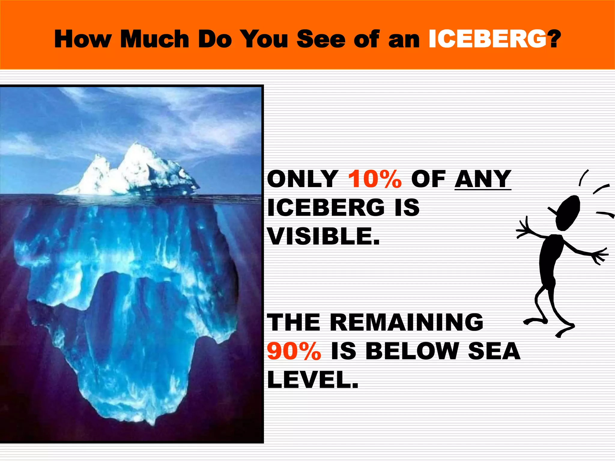 ONLY 10% OF ANY
ICEBERG IS
VISIBLE.
THE REMAINING
90% IS BELOW SEA
LEVEL.
How Much Do You See of an ICEBERG?
 