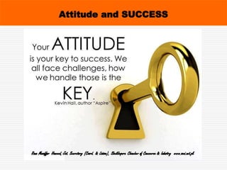  Person gets a Job 85% Times
Because of Attitude and 15%
for Skills
 Attitude is Foundation of
Success
 With Right Attitude YOU can
see Opportunity
Attitude and SUCCESS
 