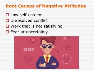 Root Causes of Negative Attitudes
 Low self-esteem
 Unresolved conflict
 Work that is not satisfying
 Fear or uncertainly
 