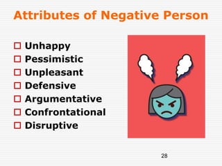 28
Attributes of Negative Person
 Unhappy
 Pessimistic
 Unpleasant
 Defensive
 Argumentative
 Confrontational
 Disruptive
 