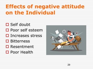 29
Effects of negative attitude
on the Individual
 Self doubt
 Poor self esteem
 Increases stress
 Bitterness
 Resentment
 Poor Health
 