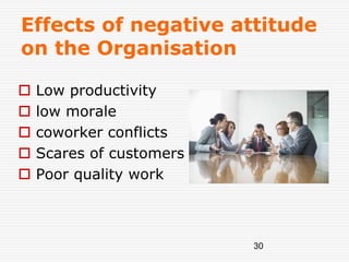 30
Effects of negative attitude
on the Organisation
 Low productivity
 low morale
 coworker conflicts
 Scares of customers
 Poor quality work
 
