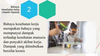 2. Bahaya dan Risiko Tempat Kerja.pptx