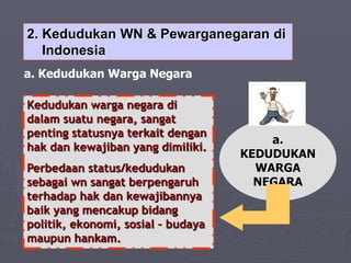 2. Kedudukan WN & Pewarganegaran di
Indonesia
Kedudukan warga negara di
dalam suatu negara, sangat
penting statusnya terkait dengan
hak dan kewajiban yang dimiliki.
Perbedaan status/kedudukan
sebagai wn sangat berpengaruh
terhadap hak dan kewajibannya
baik yang mencakup bidang
politik, ekonomi, sosial – budaya
maupun hankam.
a.
KEDUDUKAN
WARGA
NEGARA
a. Kedudukan Warga Negara
 