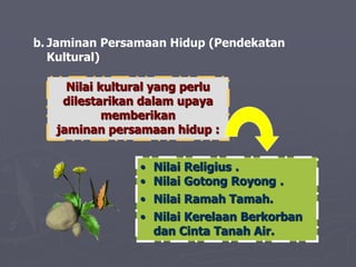 • Nilai Religius .
• Nilai Gotong Royong .
• Nilai Ramah Tamah.
• Nilai Kerelaan Berkorban
dan Cinta Tanah Air.
b. Jaminan Persamaan Hidup (Pendekatan
Kultural)
Nilai kultural yang perlu
dilestarikan dalam upaya
memberikan
jaminan persamaan hidup :
 