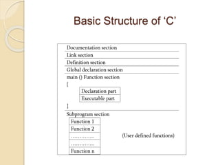 2.Overview of C language.pptx