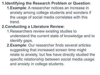 Encountered Problem Research Example 2.0 researchprocess121014034416phpapp01.pptx