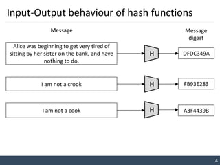 2.15 Message Authentication Code and Hash Functions.pptx