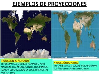 PROYECCIÓN DE MERCATOR
DEFORMAN LAS MEDIDAS (TAMAÑO), PERO
MANTIENE LOS ÁNGULOS ENTRE DOS PUNTOS.
(MAYOR DEFORMACIÓN EN LOS EXTREMOS, AL
NORTE Y SUR)
PROYECCIÓN DE PETERS
NO CAMBIA LAS MEDIDAS, PERO DEFORMA
LOS ÁNGULOS ENTRE DOS PUNTOS.
EJEMPLOS DE PROYECCIONES
 