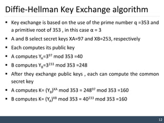 2.11 Diffie -hellman exchange.pptx