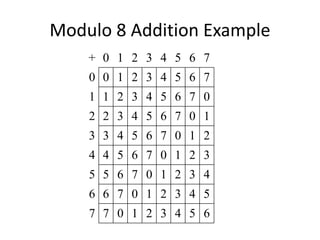 2.ppt
