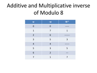 2.ppt