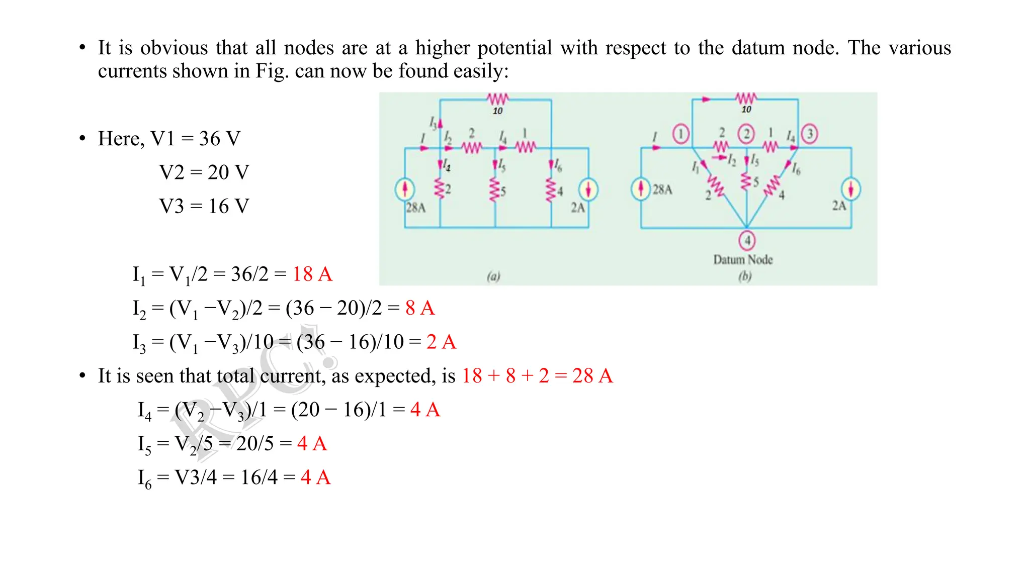 • It is obvious that all nodes are at a higher potential with respect to the datum node. The various
currents shown in Fig. can now be found easily:
• Here, V1 = 36 V
V2 = 20 V
V3 = 16 V
I1 = V1/2 = 36/2 = 18 A
I2 = (V1 −V2)/2 = (36 − 20)/2 = 8 A
I3 = (V1 −V3)/10 = (36 − 16)/10 = 2 A
• It is seen that total current, as expected, is 18 + 8 + 2 = 28 A
I4 = (V2 −V3)/1 = (20 − 16)/1 = 4 A
I5 = V2/5 = 20/5 = 4 A
I6 = V3/4 = 16/4 = 4 A
 