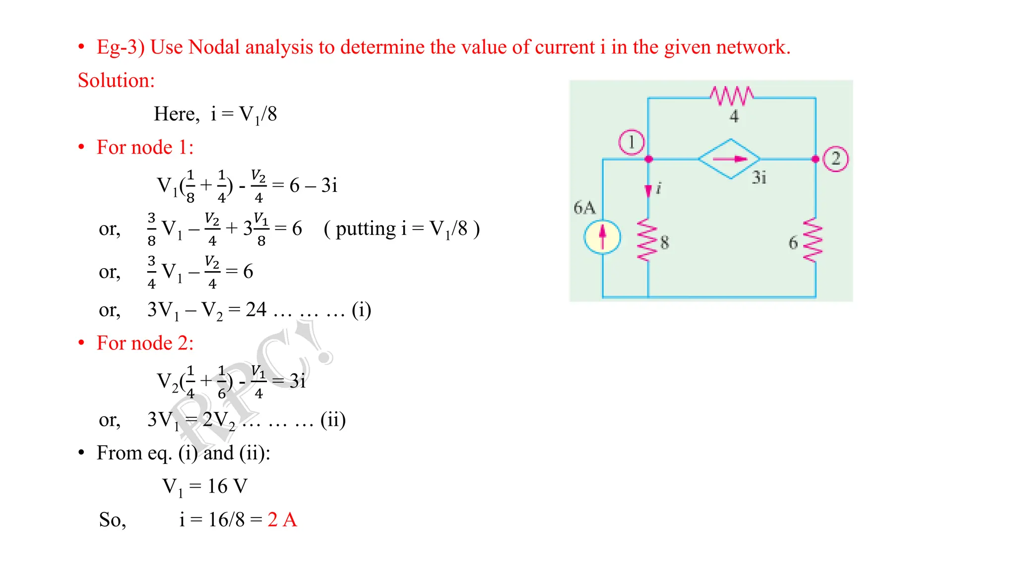 • Eg-3) Use Nodal analysis to determine the value of current i in the given network.
Solution:
Here, i = V1/8
• For node 1:
V1(
1
8
+
1
4
) -
𝑉2
4
= 6 – 3i
or,
3
8
V1 –
𝑉2
4
+ 3
𝑉1
8
= 6 ( putting i = V1/8 )
or,
3
4
V1 –
𝑉2
4
= 6
or, 3V1 – V2 = 24 … … … (i)
• For node 2:
V2(
1
4
+
1
6
) -
𝑉1
4
= 3i
or, 3V1 = 2V2 … … … (ii)
• From eq. (i) and (ii):
V1 = 16 V
So, i = 16/8 = 2 A
 