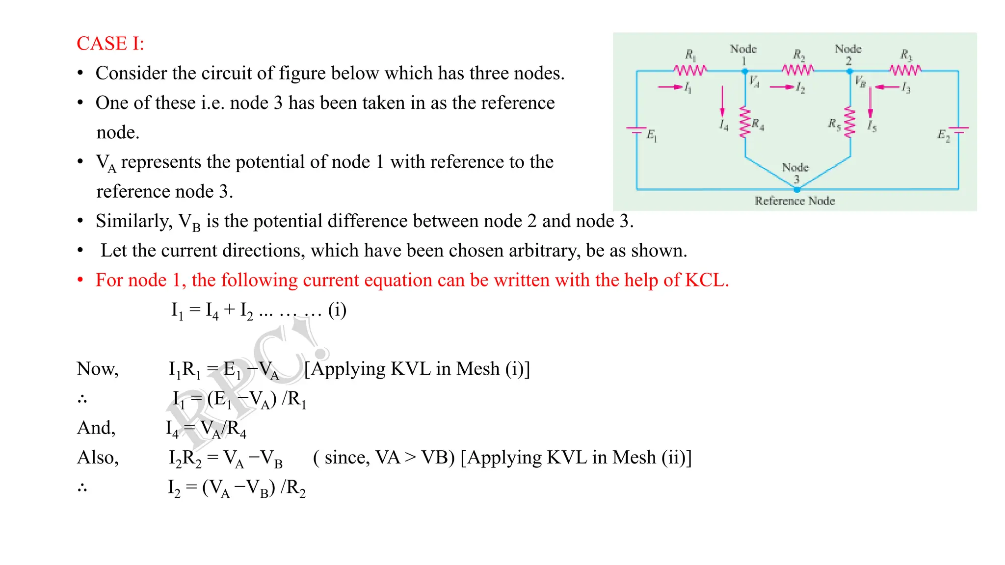 CASE I:
• Consider the circuit of figure below which has three nodes.
• One of these i.e. node 3 has been taken in as the reference
node.
• VA represents the potential of node 1 with reference to the
reference node 3.
• Similarly, VB is the potential difference between node 2 and node 3.
• Let the current directions, which have been chosen arbitrary, be as shown.
• For node 1, the following current equation can be written with the help of KCL.
I1 = I4 + I2 ... … … (i)
Now, I1R1 = E1 −VA [Applying KVL in Mesh (i)]
∴ I1 = (E1 −VA) /R1
And, I4 = VA/R4
Also, I2R2 = VA −VB ( since, VA > VB) [Applying KVL in Mesh (ii)]
∴ I2 = (VA −VB) /R2
 