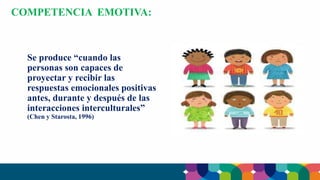 Se produce “cuando las
personas son capaces de
proyectar y recibir las
respuestas emocionales positivas
antes, durante y después de las
interacciones interculturales”
(Chen y Starosta, 1996)
COMPETENCIA EMOTIVA:
 
