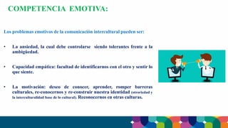 Los problemas emotivos de la comunicación intercultural pueden ser:
• La ansiedad, la cual debe controlarse siendo tolerantes frente a la
ambigüedad.
• Capacidad empática: facultad de identificarnos con el otro y sentir lo
que siente.
• La motivación: deseo de conocer, aprender, romper barreras
culturales, re-conocernos y re-construir nuestra identidad (otroriedad y
la interculturalidad base de lo cultural). Reconocernos en otras culturas.
COMPETENCIA EMOTIVA:
 