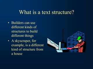 What is a text structure?
• Builders can use
different kinds of
structures to build
different things
• A skyscraper, for
example, is a different
kind of structure from
a house
 