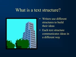 What is a text structure?
• Writers use different
structures to build
their ideas
• Each text structure
communicates ideas in
a different way
 