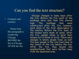 Can you find the text structure?
• Compare and
contrast
Notice how
this paragraph is
comparing
Chicago
BEFORE the
fire to Chicago
AFTER the fire
Chicago changed in many ways after
the fire. Before the fire, most of the
buildings were less than five stories
high. The buildings that were
constructed after the fire, however,
were some of the first skyscrapers in
the country. Before the fire, most of
the houses were made of wood. After
the fire, people chose to build their
houses out of stone or brick. There were
changes in where people lived, as well.
The poor people in the city lived close to
the center of the city before the fire.
After the fire, they moved into
neighborhoods that were farther away
from the downtown area.
 