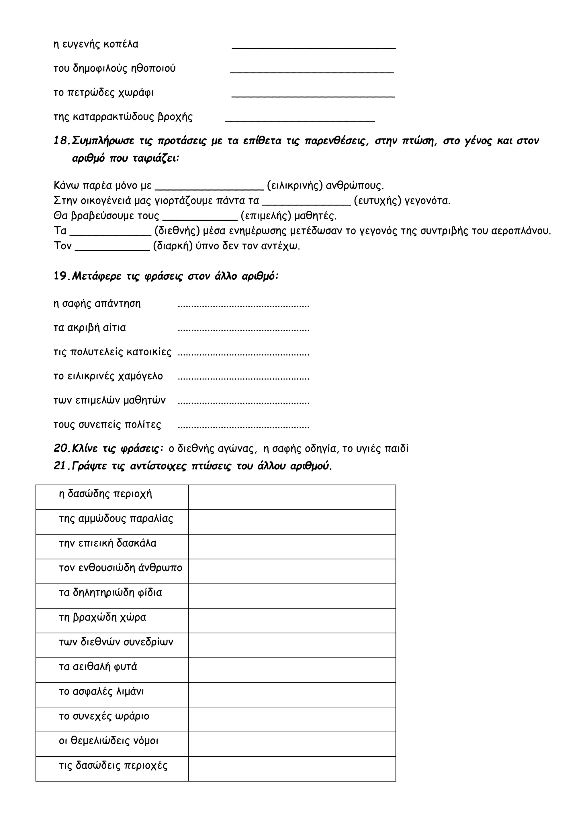 η ευγενής κοπέλα ________________________
του δημοφιλούς ηθοποιού ________________________
το πετρώδες χωράφι ________________________
της καταρρακτώδους βροχής ______________________
18.Συμπλήρωσε τις προτάσεις με τα επίθετα τις παρενθέσεις, στην πτώση, στο γένος και στον
αριθμό που ταιριάζει:
Κάνω παρέα μόνο με ________________ (ειλικρινής) ανθρώπους.
Στην οικογένειά μας γιορτάζουμε πάντα τα _____________ (ευτυχής) γεγονότα.
Θα βραβεύσουμε τους ___________ (επιμελής) μαθητές.
Τα ____________ (διεθνής) μέσα ενημέρωσης μετέδωσαν το γεγονός της συντριβής του αεροπλάνου.
Τον ___________ (διαρκή) ύπνο δεν τον αντέχω.
19.Μετάφερε τις φράσεις στον άλλο αριθμό:
η σαφής απάντηση .................................................
τα ακριβή αίτια .................................................
τις πολυτελείς κατοικίες .................................................
το ειλικρινές χαμόγελο .................................................
των επιμελών μαθητών .................................................
τους συνεπείς πολίτες .................................................
20.Κλίνε τις φράσεις: ο διεθνής αγώνας, η σαφής οδηγία, το υγιές παιδί
21.Γράψτε τις αντίστοιχες πτώσεις του άλλου αριθμού.
η δασώδης περιοχή
της αμμώδους παραλίας
την επιεική δασκάλα
τον ενθουσιώδη άνθρωπο
τα δηλητηριώδη φίδια
τη βραχώδη χώρα
των διεθνών συνεδρίων
τα αειθαλή φυτά
το ασφαλές λιμάνι
το συνεχές ωράριο
οι θεμελιώδεις νόμοι
τις δασώδεις περιοχές
 
