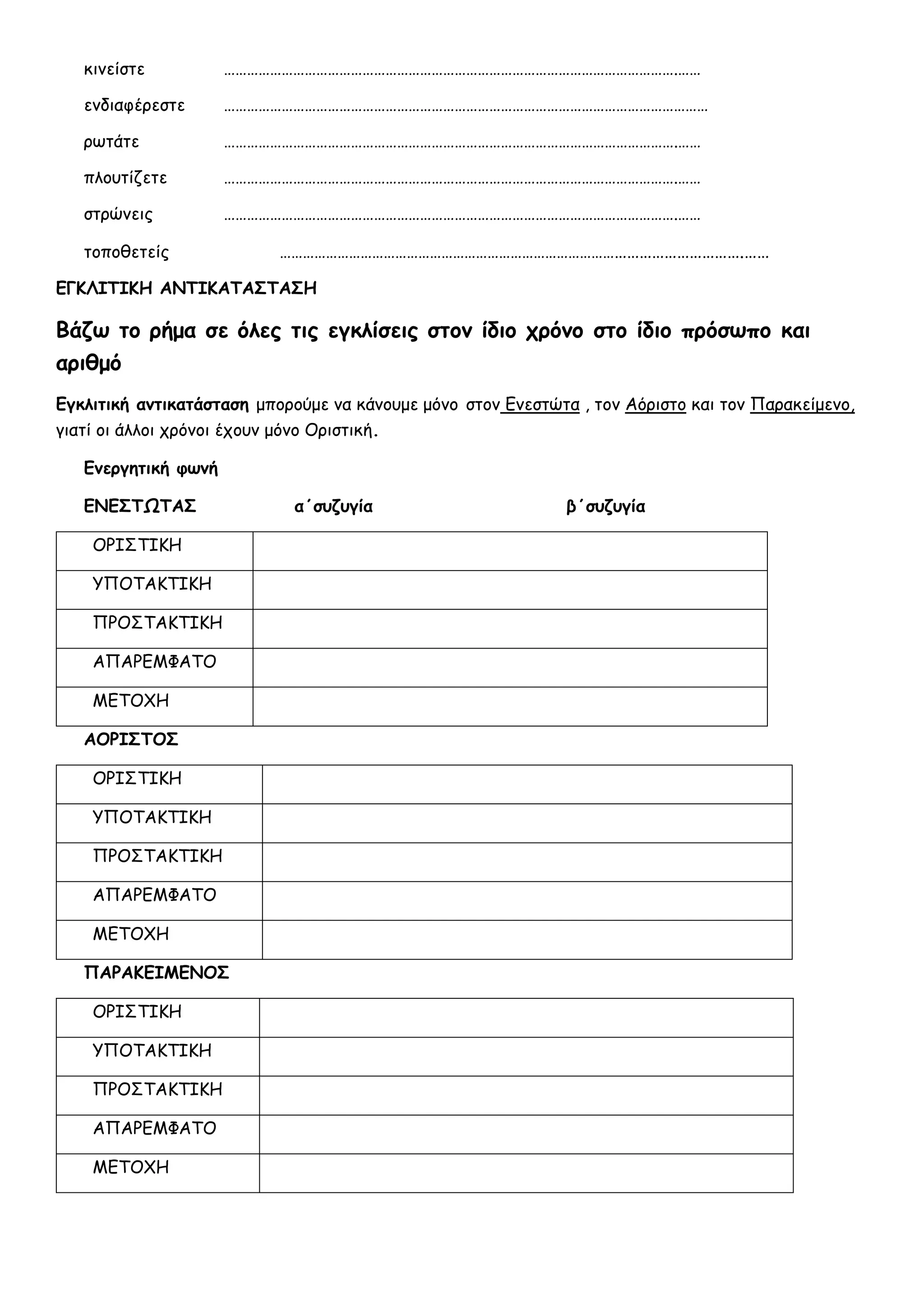 κινείστε ……………………………………………………………………………………………………….……
ενδιαφέρεστε ………………………………………………………………………………………………………………
ρωτάτε ……………………………………………………………………………………………………….……
πλουτίζετε ……………………………………………………………………………………………………….……
στρώνεις ……………………………………………………………………………………………………….……
τοποθετείς ……………………………………………………………………………………………………….……
ΕΓΚΛΙΤΙΚΗ ΑΝΤΙΚΑΤΑΣΤΑΣΗ
Βάζω το ρήμα σε όλες τις εγκλίσεις στον ίδιο χρόνο στο ίδιο πρόσωπο και
αριθμό
Εγκλιτική αντικατάσταση μπορούμε να κάνουμε μόνο στον Ενεστώτα , τον Αόριστο και τον Παρακείμενο,
γιατί οι άλλοι χρόνοι έχουν μόνο Οριστική.
Ενεργητική φωνή
ΕΝΕΣΤΩΤΑΣ α΄συζυγία β΄συζυγία
ΟΡΙΣΤΙΚΗ
ΥΠΟΤΑΚΤΙΚΗ
ΠΡΟΣΤΑΚΤΙΚΗ
ΑΠΑΡΕΜΦΑΤΟ
ΜΕΤΟΧΗ
ΑΟΡΙΣΤΟΣ
ΟΡΙΣΤΙΚΗ
ΥΠΟΤΑΚΤΙΚΗ
ΠΡΟΣΤΑΚΤΙΚΗ
ΑΠΑΡΕΜΦΑΤΟ
ΜΕΤΟΧΗ
ΠΑΡΑΚΕΙΜΕΝΟΣ
ΟΡΙΣΤΙΚΗ
ΥΠΟΤΑΚΤΙΚΗ
ΠΡΟΣΤΑΚΤΙΚΗ
ΑΠΑΡΕΜΦΑΤΟ
ΜΕΤΟΧΗ
 
