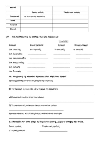 Κλητική
Ενικός αριθμός Πληθυντικός αριθμός
Ονομαστική το πενταμελές συμβούλιο
Γενική
Αιτιατική
Κλητική
20. Να συμπληρώσεις τις στήλες όπως στο παράδειγμα:
ΟΥΔΕΤΕΡΟ
ΕΝΙΚΟΣ ΠΛΗΘΥΝΤΙΚΟΣ ΕΝΙΚΟΣ ΠΛΗΘΥΝΤΙΚΟΣ
ο/η επιμελής οι επιμελείς το επιμελές τα επιμελή
ο/η ομιχλώδης ……………..…………………. ……………….……………… …………………….…………
ο/η περιπετειώδης ……………..…………………. ……………….……………… …………………….……
ο/η στοιχειώδης ……………..…………………. ……………….……………… …………………….…………
ο/η ευτυχής ……………..…………………. ……………….……………… …………………….…………
ο/η δυστυχής …………………………………. ………………………..…… ……………..………………
16. Να γράψεις τις παρακάτω προτάσεις στον πληθυντικό αριθμό:
α) Ο συμμαθητής μου είναι επιμελής και προσεχτικός.
_________________________________________________________________________
β) Την προσεχή εβδομάδα θα κάνω πείραμα στη θερμότητα.
_________________________________________________________________________
γ) Ο νομοταγής πολίτης τηρεί τους νόμους.
_________________________________________________________________________
δ) Το μεγαλοπρεπές ανάκτορο είχε μετατραπεί σε ερείπιο.
_______________________________________________
ε) Η ταχύτητα του θυελλώδους ανέμου θα εντείνει το πρόβλημα.
_________________________________________________________________________
17.Μετάφερε στον άλλο αριθμό τις παρακάτω φράσεις, χωρίς να αλλάξεις την πτώση.
Ενικός αριθμός Πληθυντικός αριθμός
ο επιμελής μαθητής ________________________
 