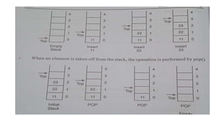 CD3291 2.5 stack.pptx