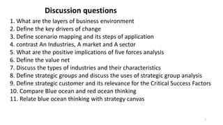 1. What are the layers of business environment
2. Define the key drivers of change
3. Define scenario mapping and its steps of application
4. contrast An Industries, A market and A sector
5. What are the positive implications of five forces analysis
6. Define the value net
7. Discuss the types of industries and their characteristics
8. Define strategic groups and discuss the uses of strategic group analysis
9. Define strategic customer and its relevance for the Critical Success Factors
10. Compare Blue ocean and red ocean thinking
11. Relate blue ocean thinking with strategy canvas
Discussion questions
2
 