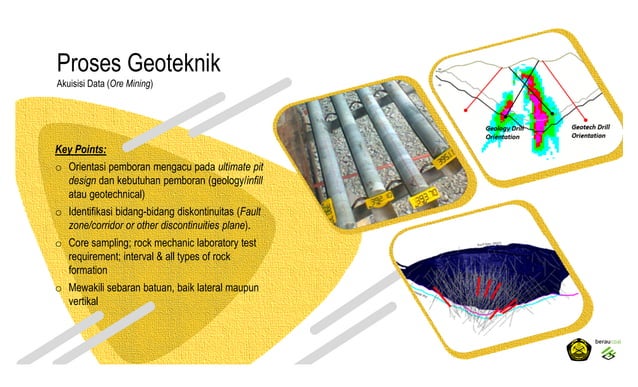 Proses Geoteknik dalam Perancanaan Lereng Tambang | PDF